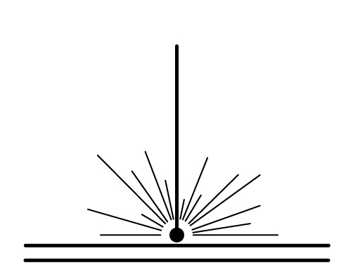 Lasermedizin Lasermedizin